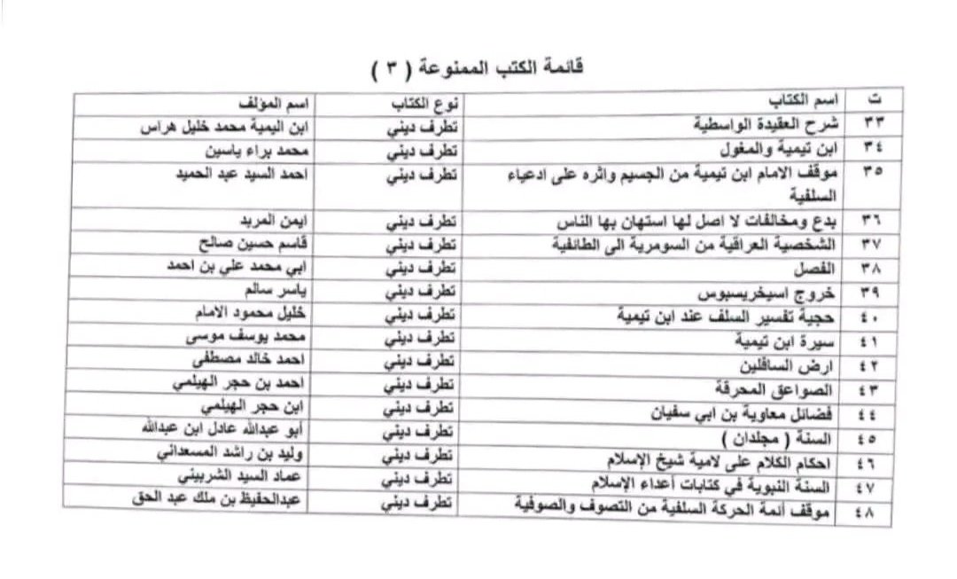 علي الشمري tweet media