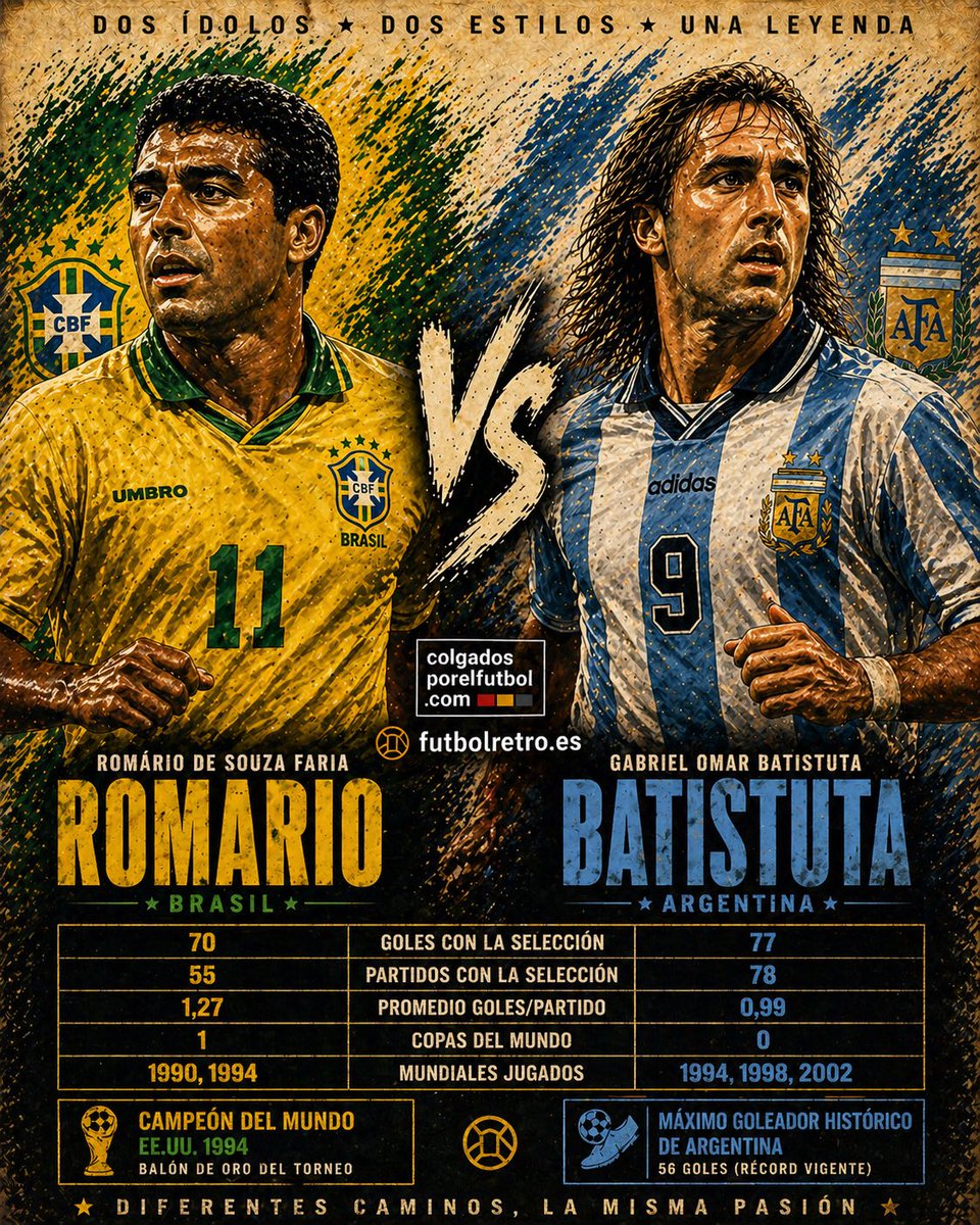 futbolretro.es tweet media