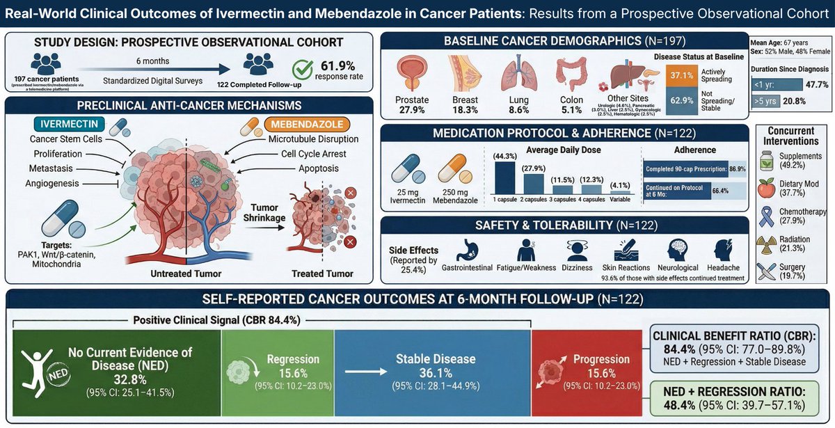 Txema Isábal tweet media