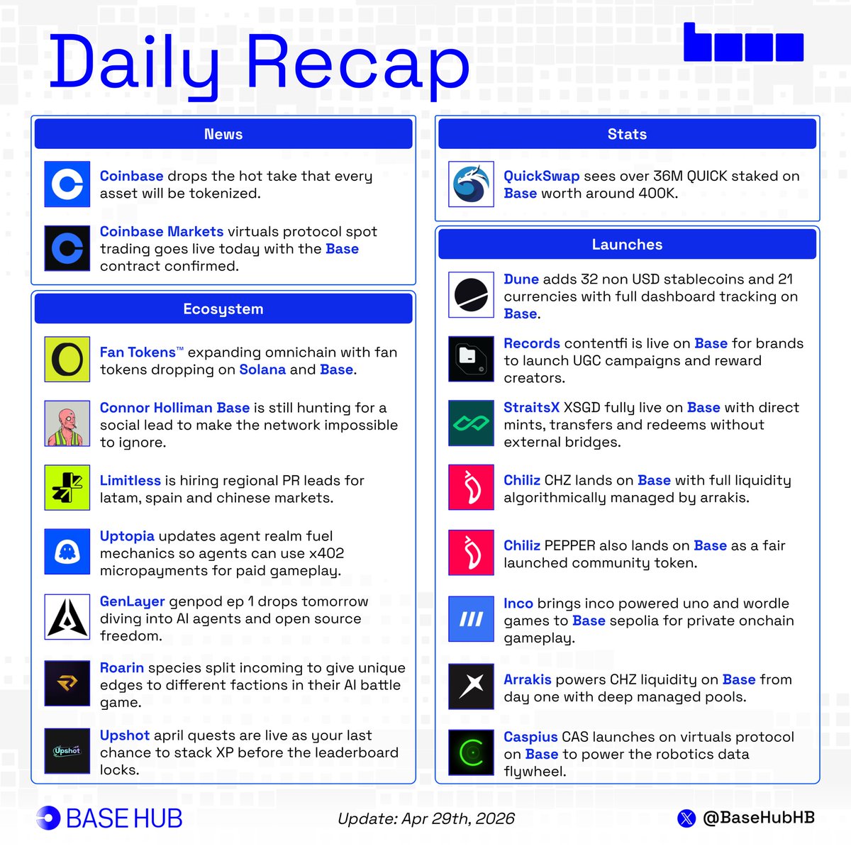 Base Hub 🛡️ tweet media