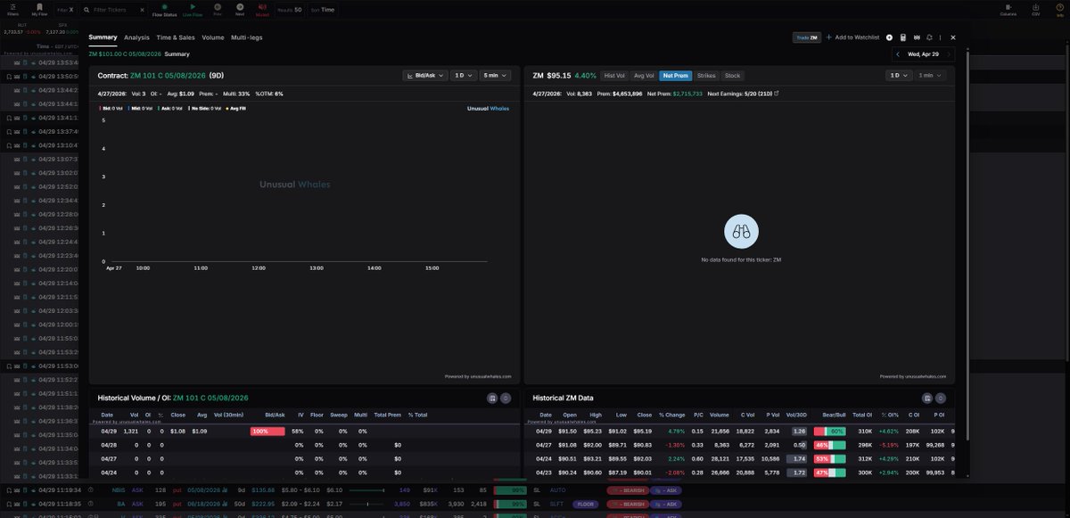 TakeProfits tweet media