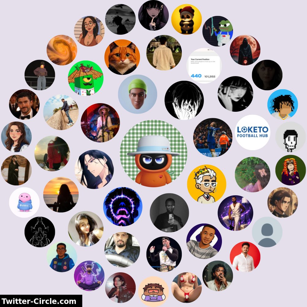 My Twitter Interaction Circle

➡️ infinitetweet.me/interaction-ci…