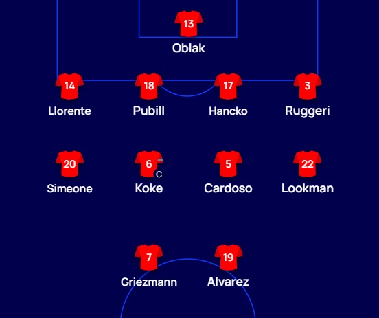 FutbolArena tweet media