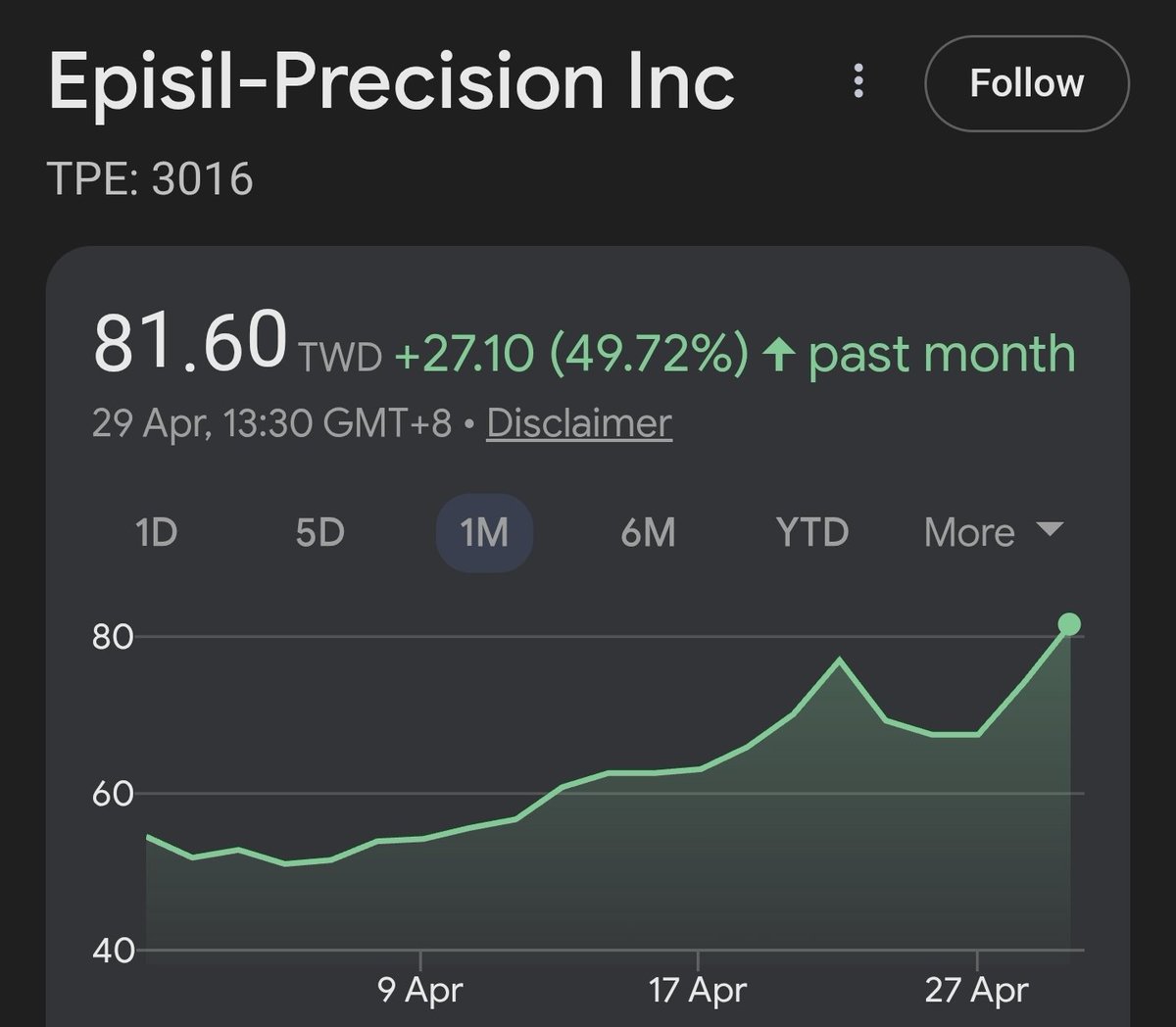 Paradis Labs tweet media
