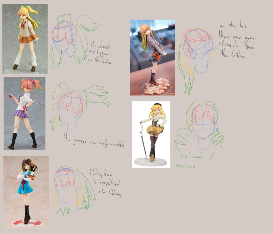 1Starry_'s tweet image. Hair group study | 3/7

#fyp #art #Study