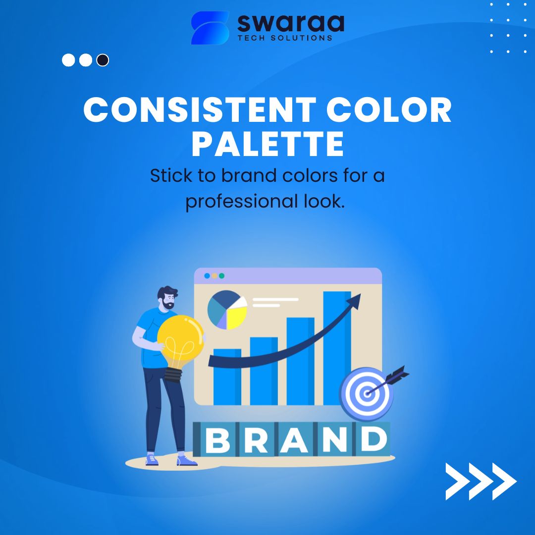 Swaraa Tech Solutions LLP tweet media