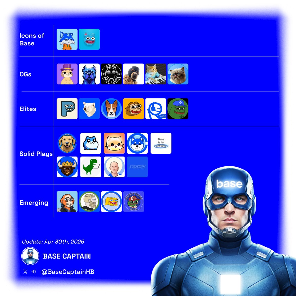 captain.base.eth tweet media