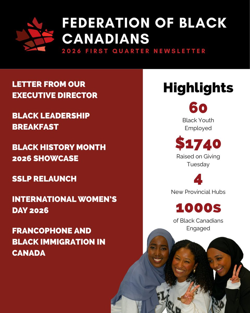 fbcfcn's tweet photo. Our Q1 2026 Quarterly Newsletter is live. See how we’re creating impact together in 2026: https://t.co/1d28XsRzko

Notre bulletin trimestriel T1 2026 est en ligne. Découvrez notre impact collectif en 2026.

#QuarterlyNewsletter #BulletinTrimestriel https://t.co/Y1lnkEgDVf