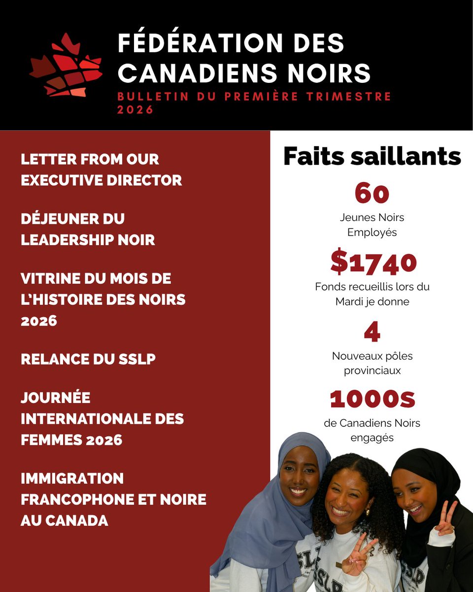 fbcfcn's tweet photo. Our Q1 2026 Quarterly Newsletter is live. See how we’re creating impact together in 2026: https://t.co/1d28XsRzko

Notre bulletin trimestriel T1 2026 est en ligne. Découvrez notre impact collectif en 2026.

#QuarterlyNewsletter #BulletinTrimestriel https://t.co/Y1lnkEgDVf