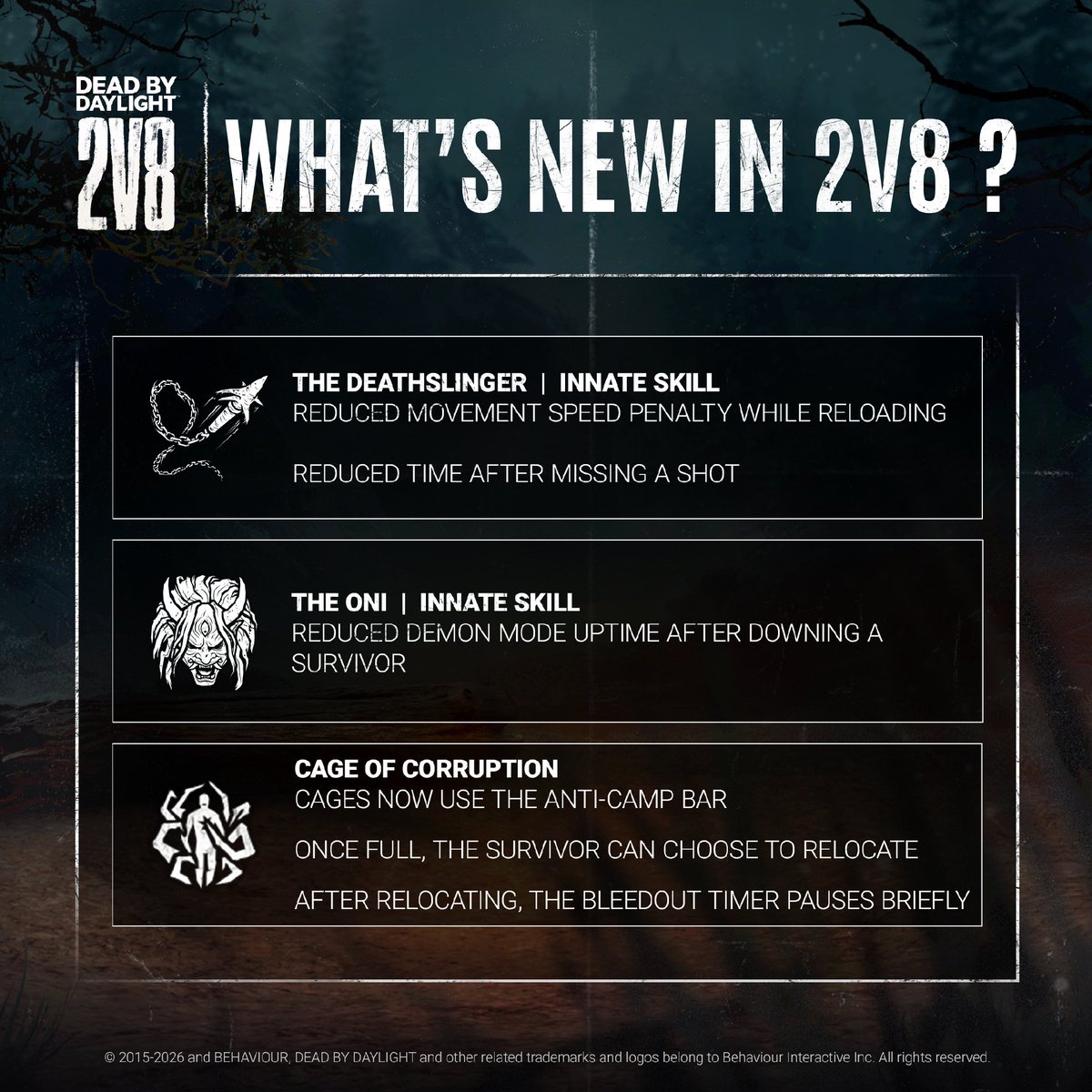 Dead by Daylight tweet media