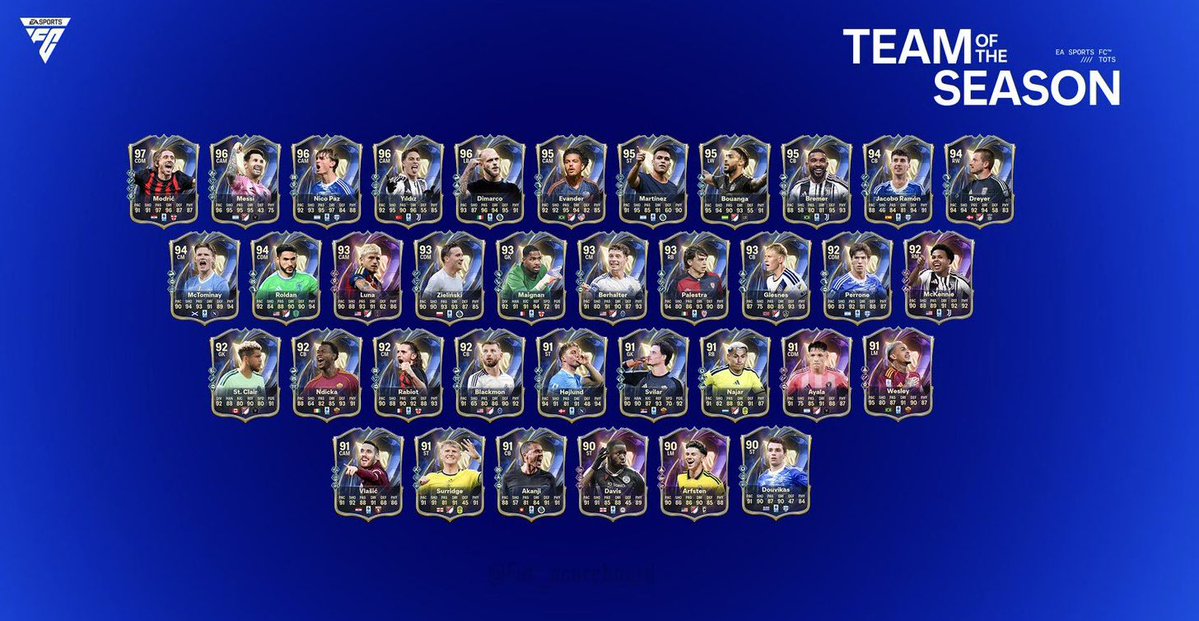 Top Crédits Fut - Achat & Vente de Crédits Fut tweet media