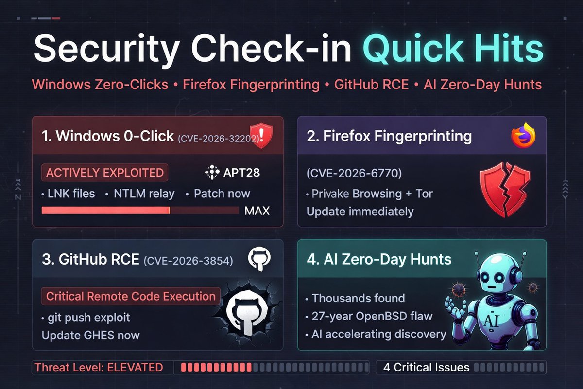 rodtrent's tweet image. Security Check-in Quick Hits: Windows Zero-Clicks, Firefox Fingerprinting, GitHub RCE, and AI Zero-Day Hunts rodtrent.substack.com/p/security-che…

 #Security #Cybersecurity
