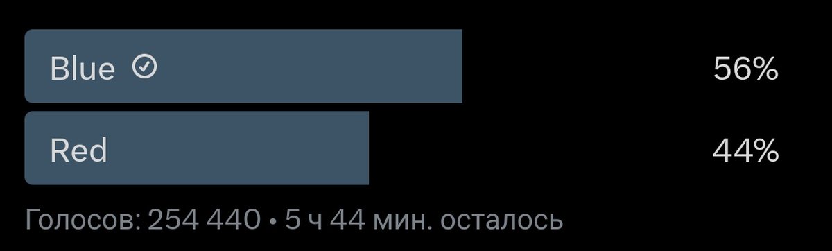 imago solo🏳️‍🌈 | @ Маша, ты всех заебала tweet media