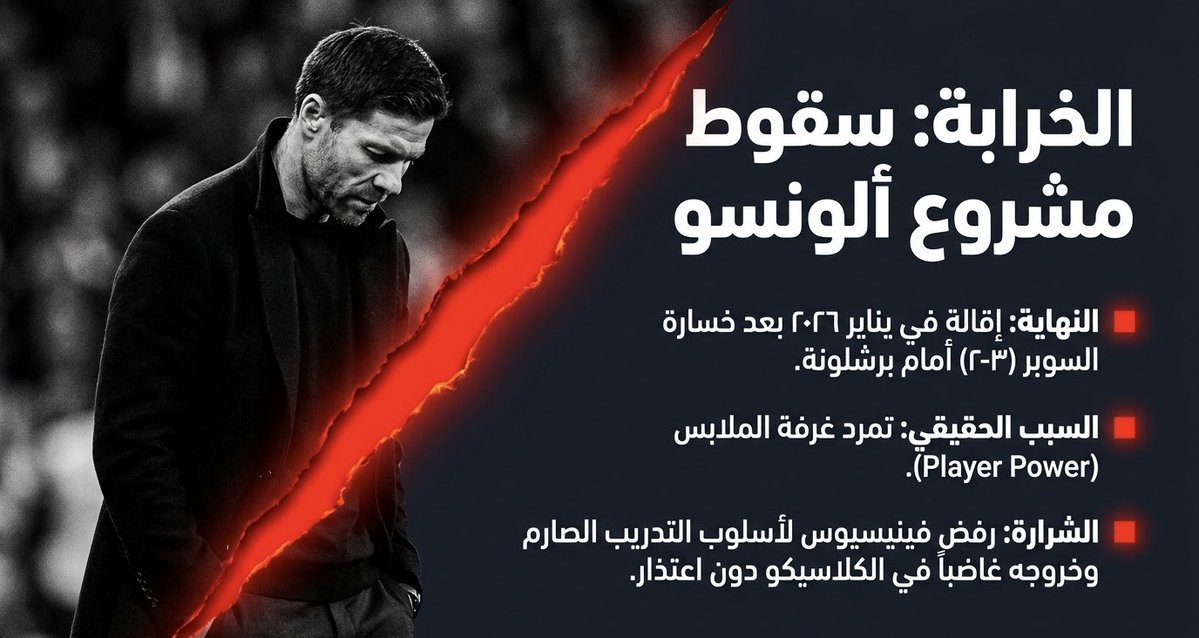 محمد عبد الكريم tweet media