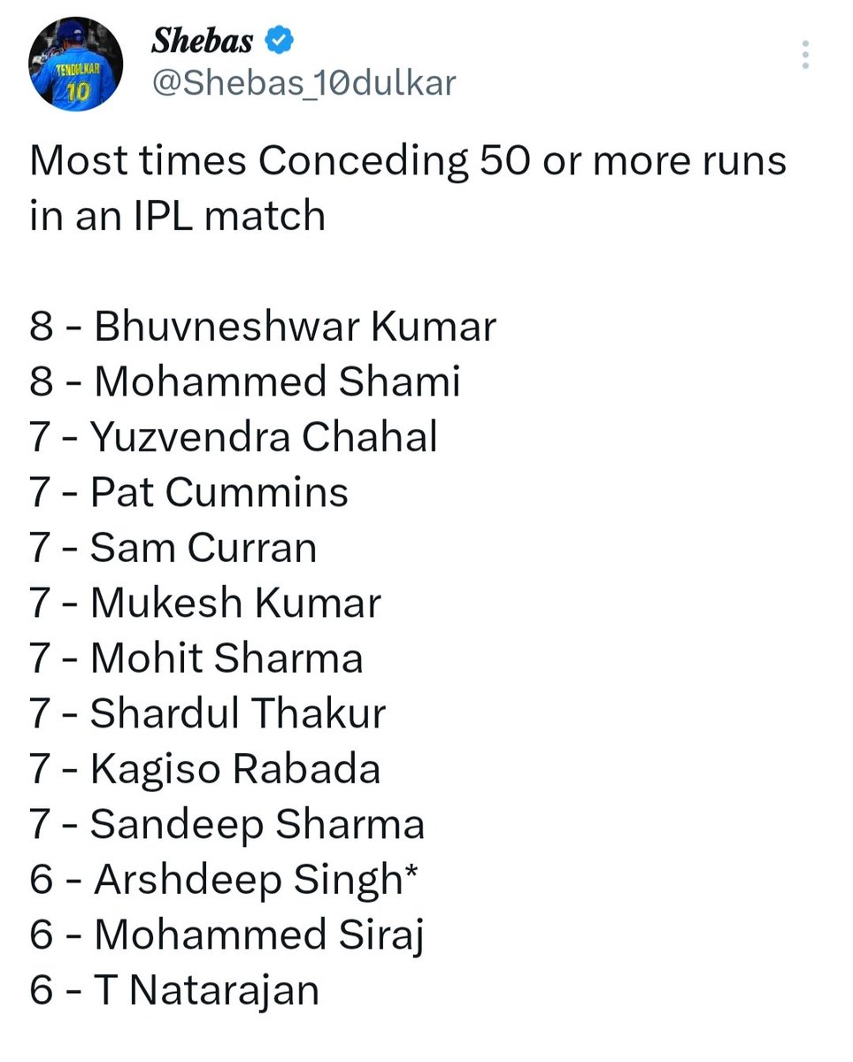 Virat tweet media