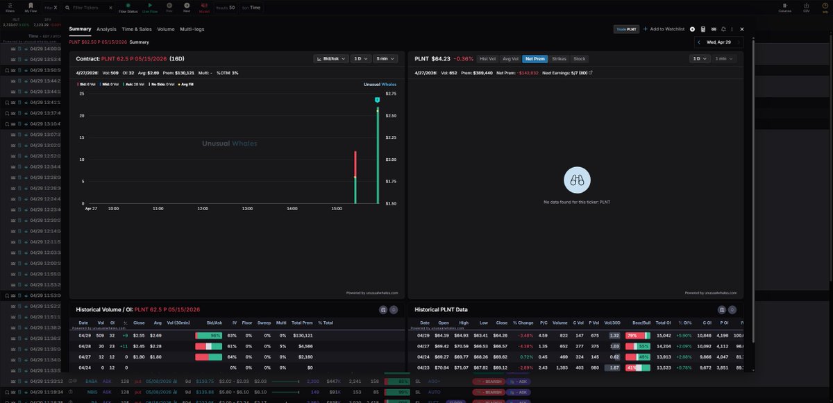 TakeProfits tweet media