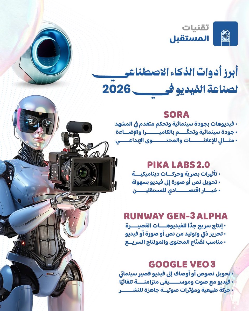 تقنيات المستقبل tweet media
