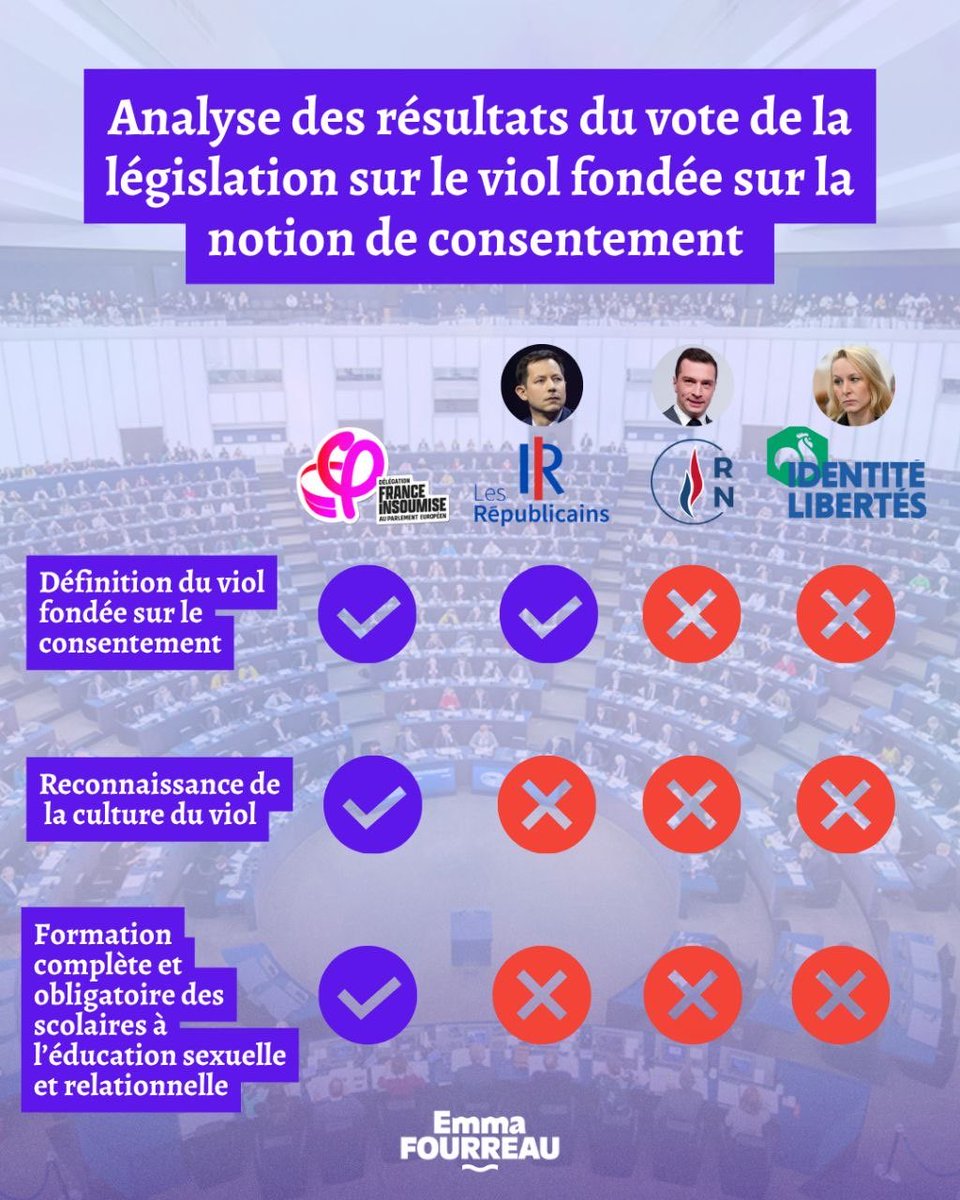 Emma Fourreau tweet media