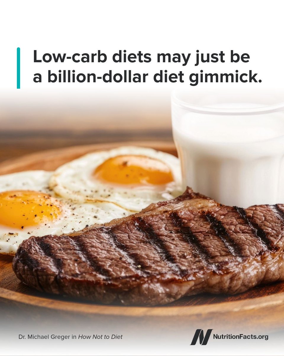 Michael Greger, M.D. tweet media