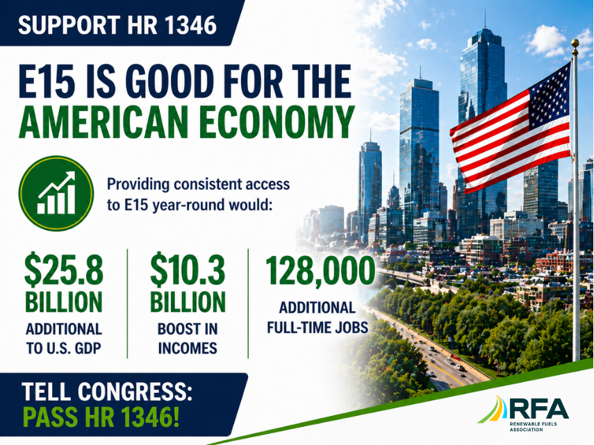 EthanolRFA's tweet photo. E15 drives real economic impact across the U.S.
Year-round access would contribute $25.8 billion to GDP, generate $10.3 billion in income, and support more than 128,000 jobs nationwide.
This is about more than fuel—it’s growth, jobs, and sustained economic activity across the entire value chain.
Support year-round E15. Support HR 1346.

Read the full analysis:
https://t.co/3aCPILHGnV
#e15 #ethanol #HR1346