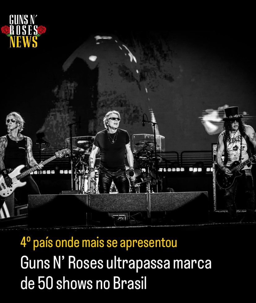 Guns N' Roses News tweet media