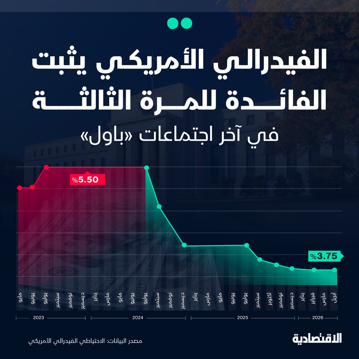 صحيفة الاقتصادية tweet media