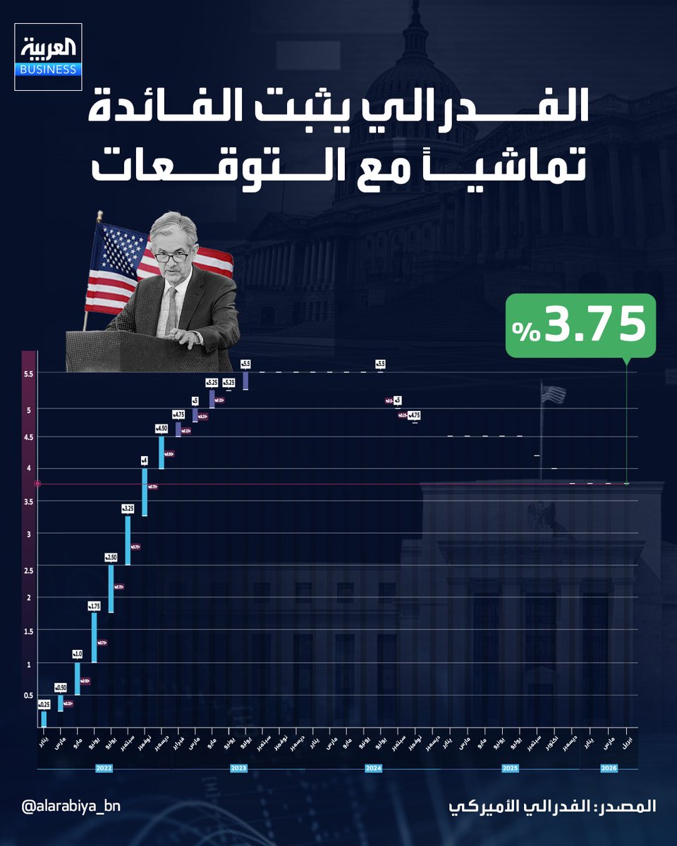 العربية Business tweet media