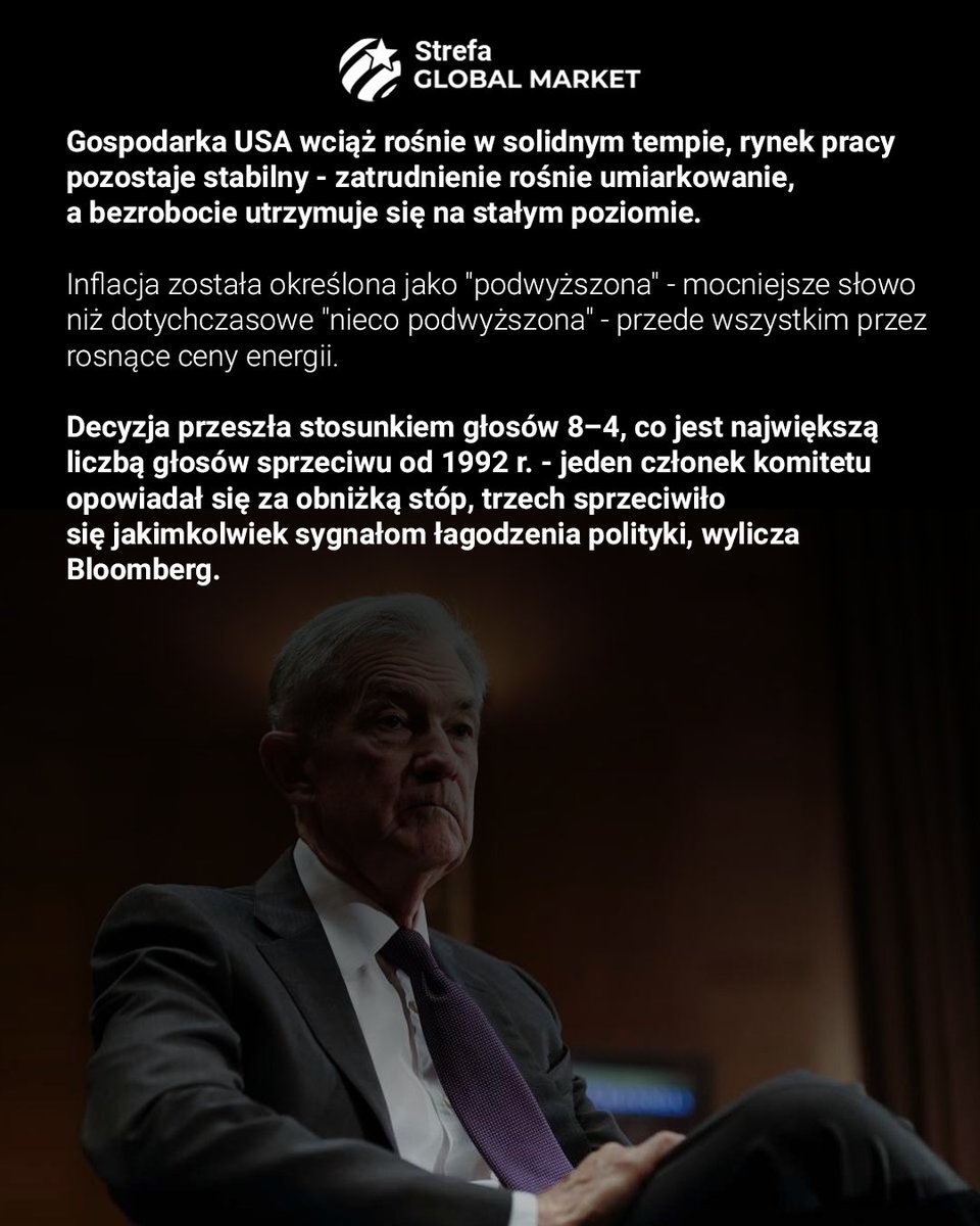 Strefa Global Market tweet media
