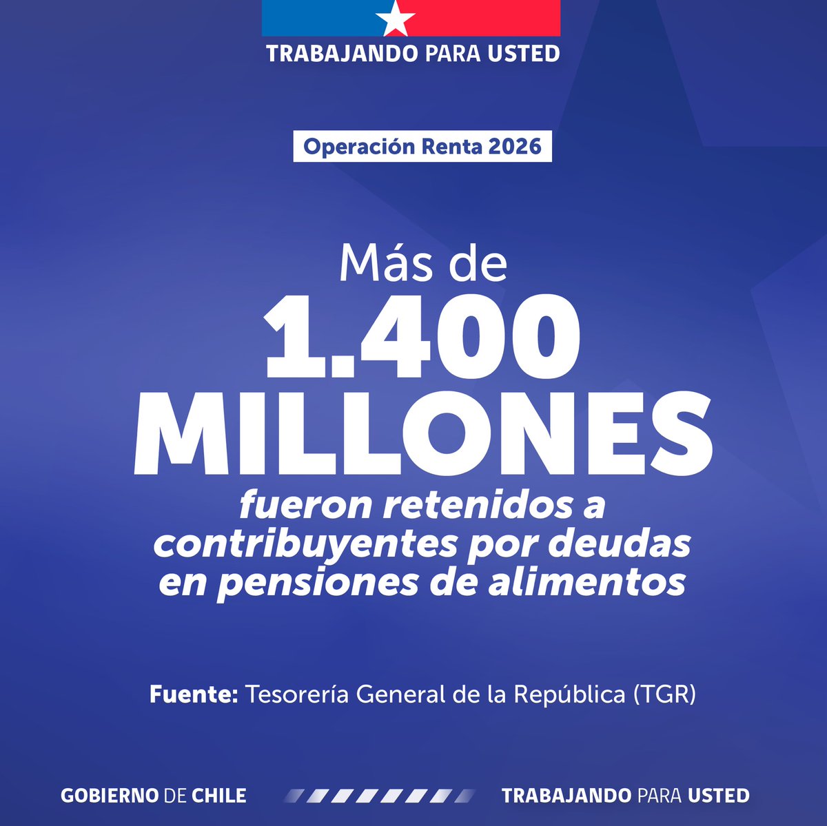 Seremi de la Mujer y la Equidad de Género Aysén tweet media