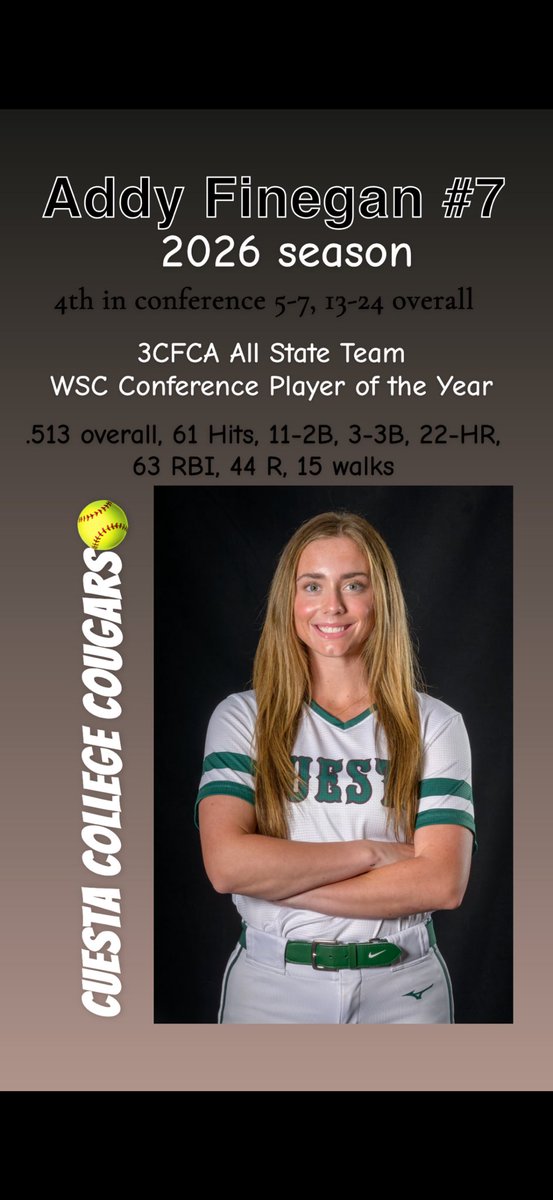 TimFinegan1's tweet photo. Great season @AddyFinegan    Way other up the state.  Those numbers don’t lie. https://t.co/sK4ld0S47A