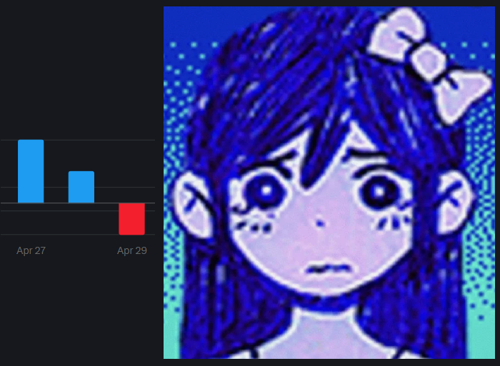 Kwetka tweet media