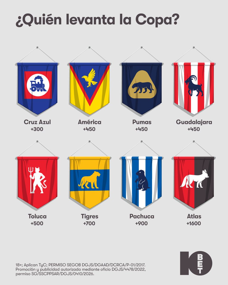 10bet México tweet media