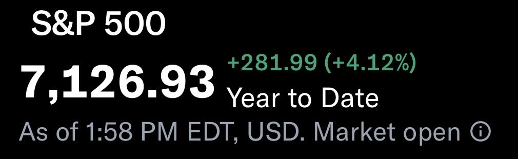 OHare888's tweet photo. CHOOSE YOUR FIGHTER
#10YR #SP500
#FED #Inflation #Stagflation https://t.co/5YnETZNvhh