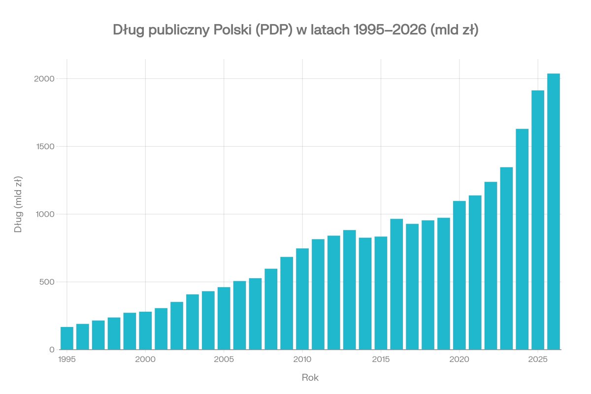 dr n. pr. Marek Woch tweet media
