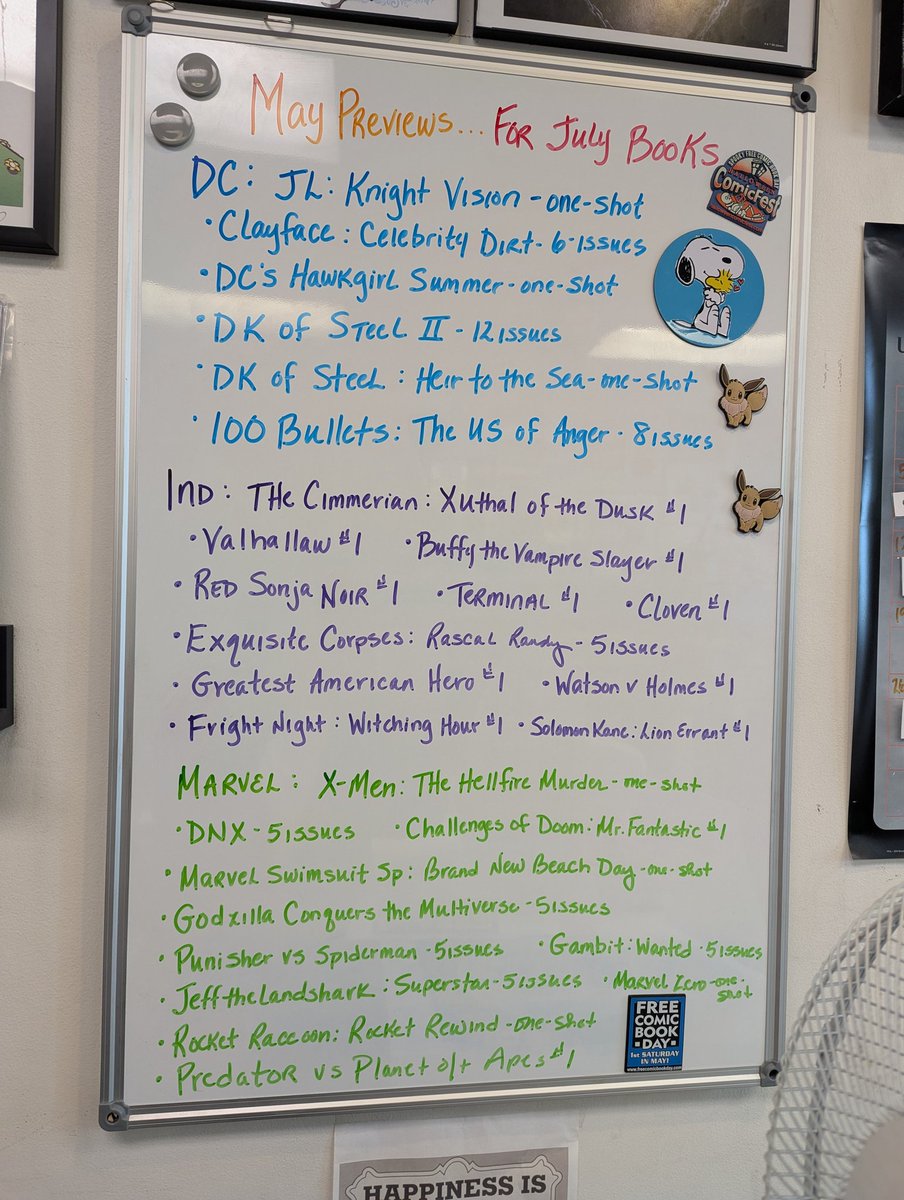 Codex Comics tweet media