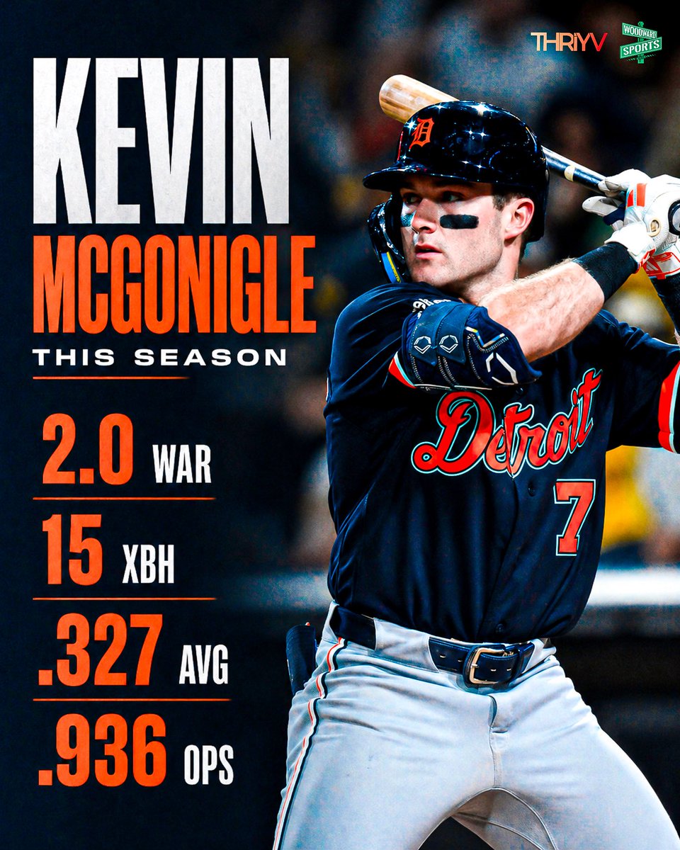 Kevin McGonigle isn’t your average rookie 🔥