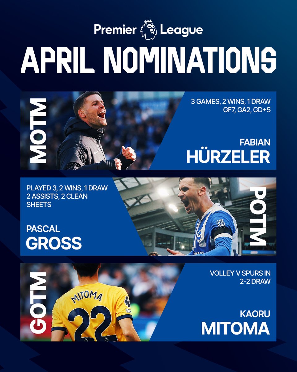 Brighton & Hove Albion tweet media