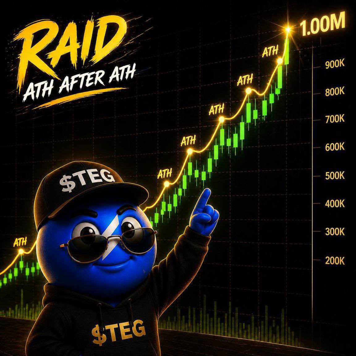 tonymoontanalfg's tweet photo. @CoinMarketCap https://t.co/eYrBHbyLoy