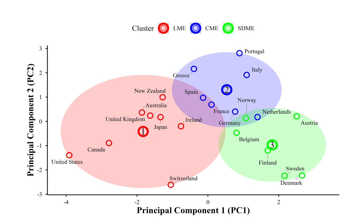 Demography Journal tweet media