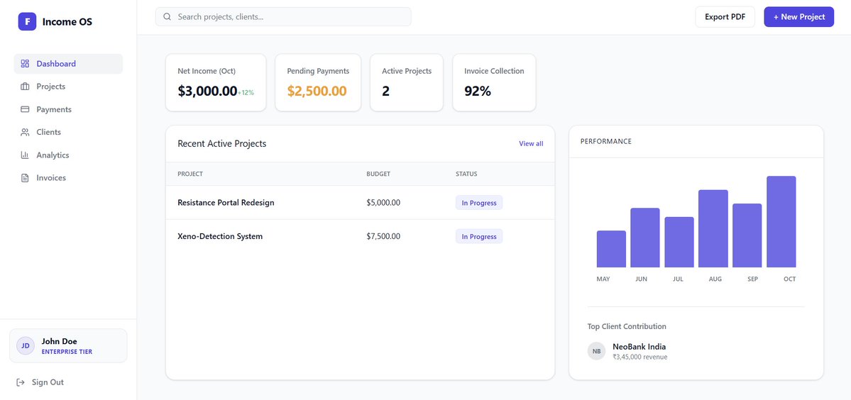 Today is Day 109 of my One Website Every Day challenge.

Live website link: freelancer-income-os.vercel.app

🚀 Project name: Freelancer Income

💡 What I built:
A clean dashboard that helps freelancers track income, manage projects, and get a clear picture of their earnings in one