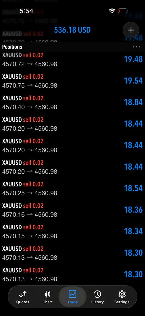 Forex Master tweet media