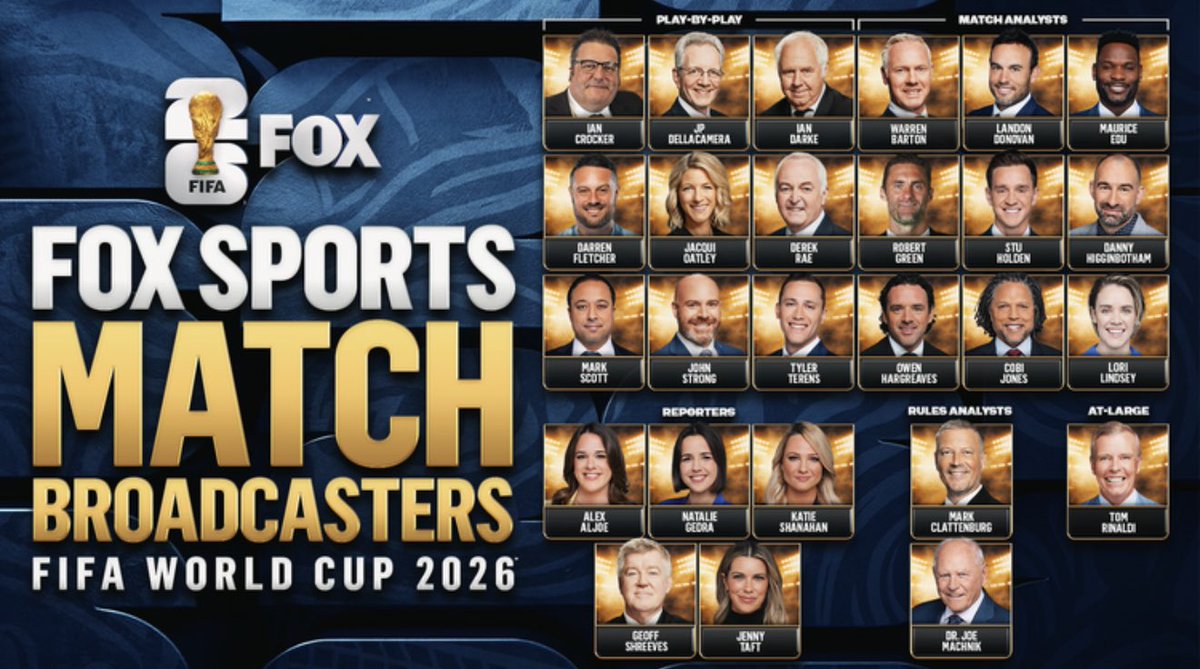 TheBritishScene's tweet image. FOX Sports Announces 2026 FIFA World Cup Match Commentators and Reporters

A lot of our favourites from Britain too! 

#WorldCup #FIFAWorldCup2026 #FIFAWorldCup #WorldCup2026 

🇬🇧 Linktr.ee/TheBritishScene
Footydezigns.redbubble.com 🇬🇧