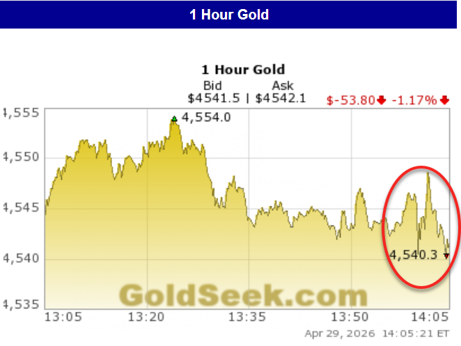 Peter Spina ⚒ GoldSeek | SilverSeek tweet media