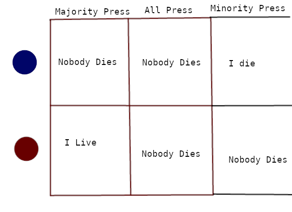 NanoScream tweet media