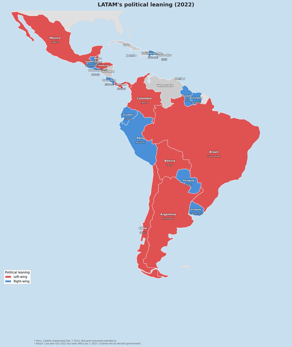 Guacamaya Leaks tweet media