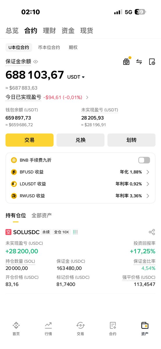 枯木逢春 tweet media