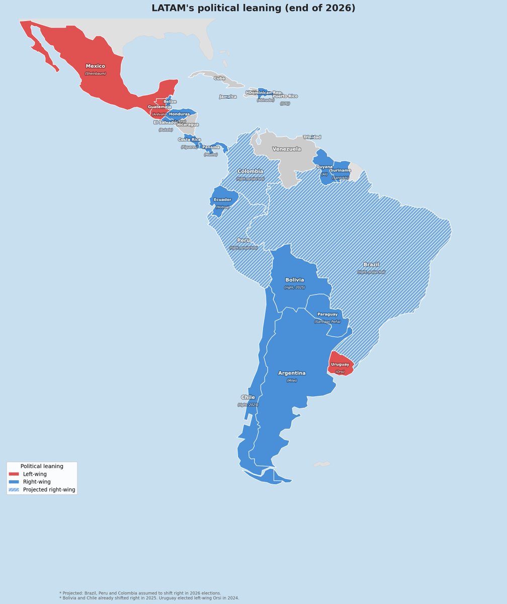 Guacamaya Leaks tweet media