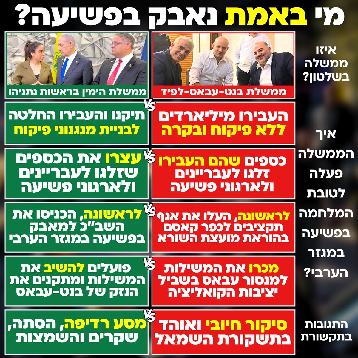 May Golan מאי גולן tweet media