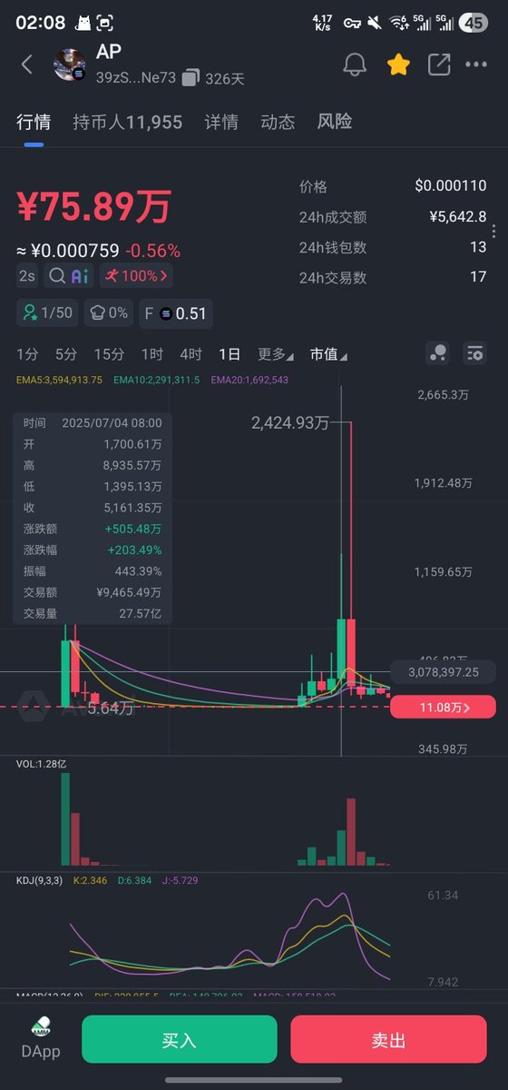 币圈高启强 tweet media