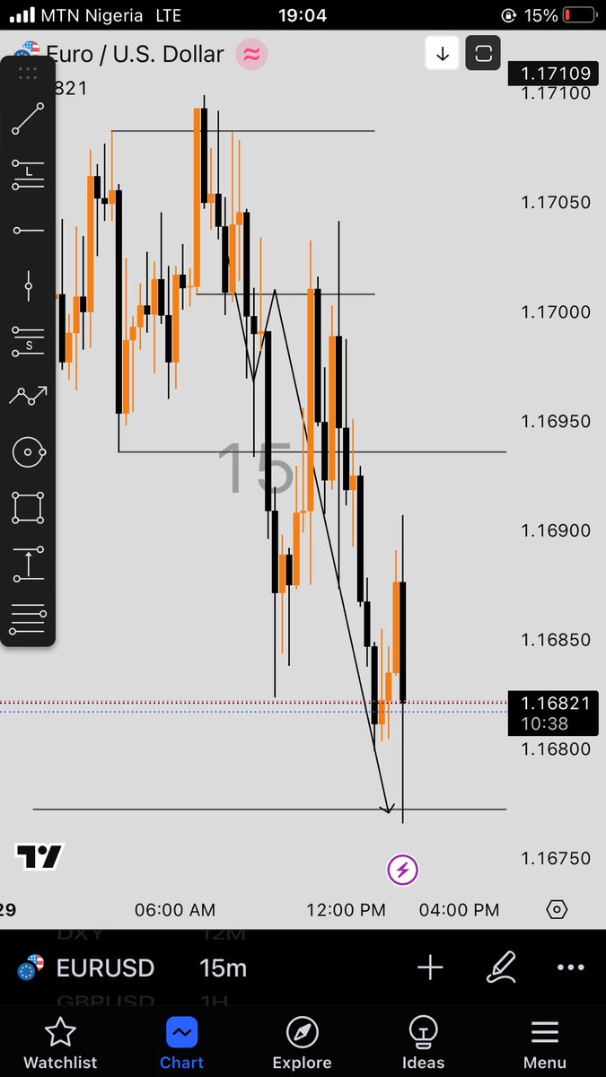 _dosky1's tweet photo. Time + Patience = results https://t.co/XOVq9gVQnQ